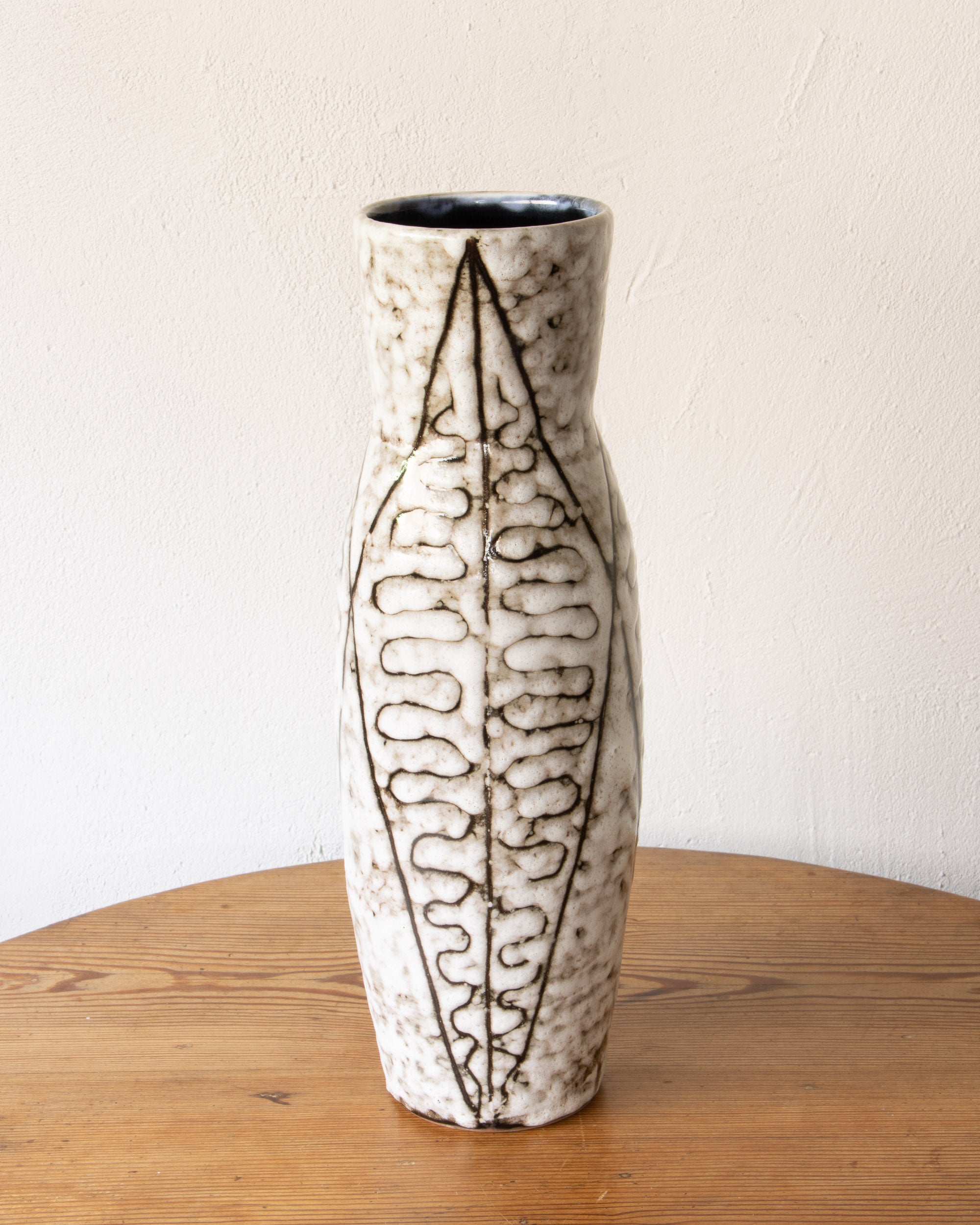 Objects – Pidgin